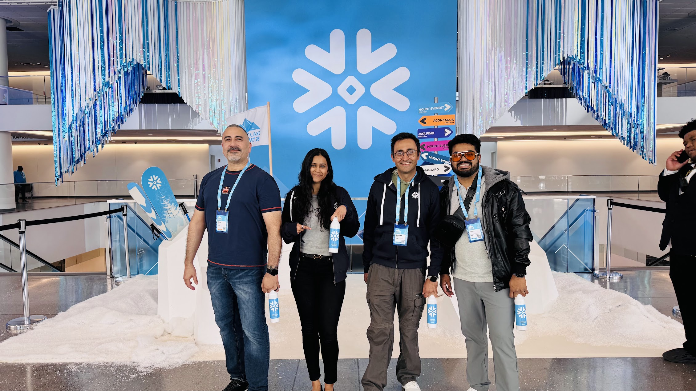 BI Analytics team